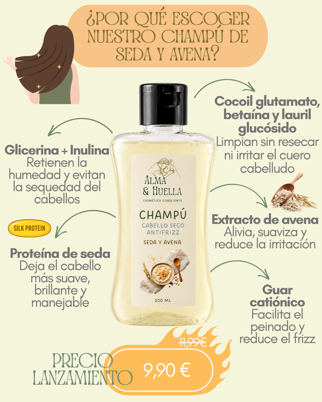 Champú para cabello seco: Seda y Avena 200 ml