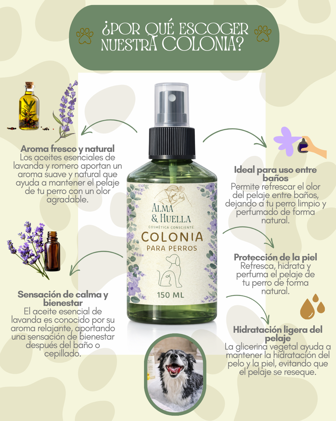 GUAU! Colonia para perro 150 ml