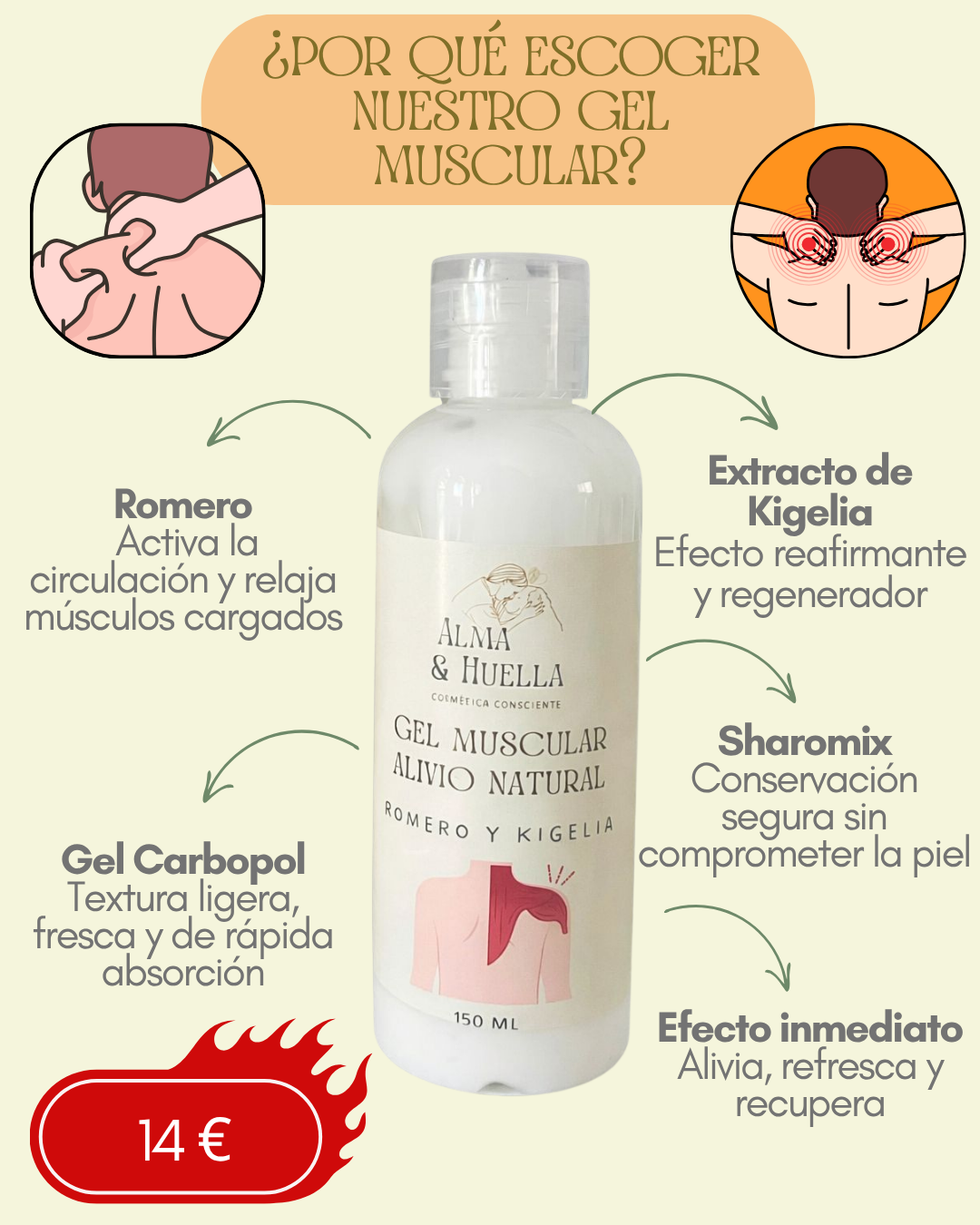 Gel muscular 150 ml